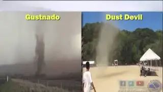 #BigWxMonday - Tornado Basics