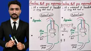 Electric Bell Jar Experiment |  Physics Chapter 2 Sound