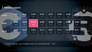 Memory Safety Deep Dive: C, Rust, and More