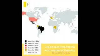 Top 10 countries with the most number of Catholics! #map #countries #catholic #religion #ytshorts