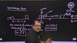Work power Energy10th cbse ncert board level numerical #pw #kvpy2022 #ntse #olympaid #maths #physics