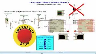 Solución Parcial IoT - Universidad EIA (Control Temperatura Remoto con PIC 18F2550)