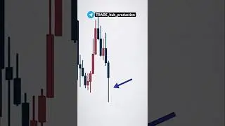 ОБУЧЕНИЕ УНИКАЛЬНОЙ СТРАТЕГИИ В ПРОФИЛЕ📈🧠💵 #арбитраж #143 #ворк #inducement #миллионер #smc