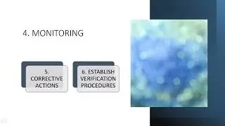 HACCP PRESENTATION