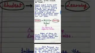 Meaning, objective and types of Supportive Services available in School