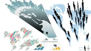 Asia Population By countries 2025 |Asian population statistics