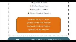 NETWORK PROJECTS QUALNET IN FRANCE