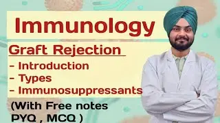 Graft Rejection easy explanation | Pathogenesis | Types | Medico Paji 