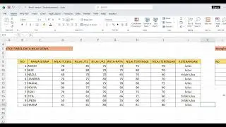 Fungsi Rumah Excel IF, MAX, MIN, AVERAGE, COUNT 