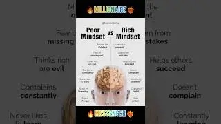 Rich mindset vs poor mindset#short video