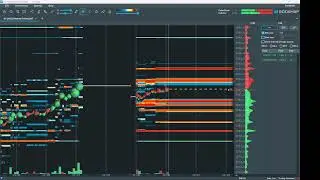 Gold Daily Bookmap Live, Dxfeed Gold, RITHMIC Feed Live Gold, Gold Future Live Gold Bookmap Live