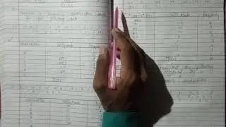 Class-6 Sub- Maths Ch-15 [ Data Handling  ,  Part-3 ]