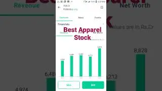 Best Apparel Stock..
