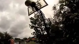 Basketball Skill
