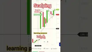 how to do scalping trading telugu|sensex option trading telugu@tradingbadi #sensex#optiontrading