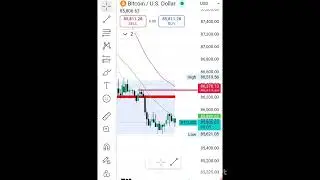 basic se seekho stock market KO#nifty50 #bitcoin #bitcoin trading basic se smjho #niftyanalysis