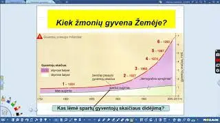 Pasaulio gyventoju skaičiaus kaita, pamoka