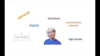 88 How do you resolve a communication mismatch?