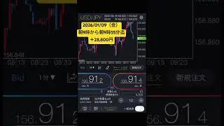 【 F X初心者必見】収支＋28,800円　2026年1月9日（金）朝9時から朝9時55分迄仲値トレードです😊#ドル円 #fx#shorts #投資 #short
