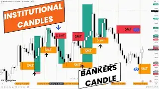 Secrets of Institutional Candle LIQUIDITY ALGORITHM in Forex Trading   Advanced Concept