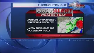 SNOW COVERAGE