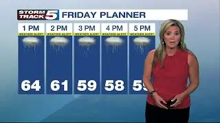 FORECAST: Today is a Storm Track 5 Weather Alert Day