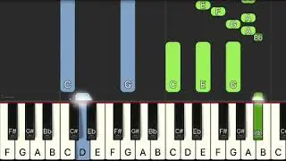 How to Play &lsquo;How I Met My Ex&rsquo; by Dave (tutorial + sheet music)