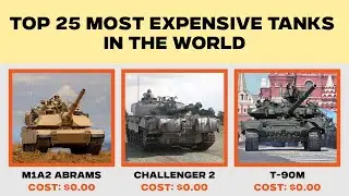 Top 25 Most Expensive Tanks in the World (2025 Ranking)