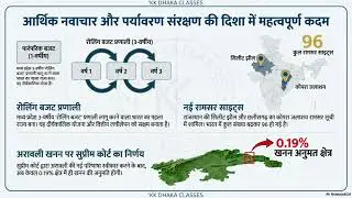 राष्ट्रीय समसामयिकी दिसम्बर माह ll national current December month ll RPSC SCHOOL LECTURER 