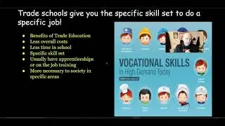 Trade Education Lesson
