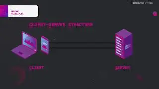 Information Systems: Communication Technologies - Network | Smart Grid from A to Z
