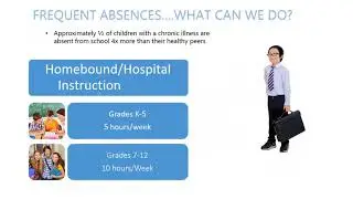 Alumni 2018 Webinar Series: Effectively Engaging Children with Chronic Illnesses