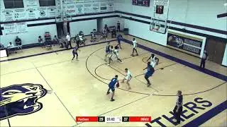 Willie Guy 2021 Highlights