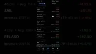 Stock market profit of the day 10/02/2022