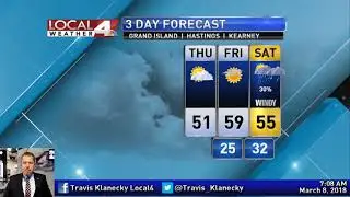 March 8, 2018 Weather Briefing
