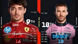F1 2025 Las Vegas Grand Prix Starting grid