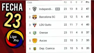 TABLA DE POSICIONES LIGA PRO ECUADOR 2025 FECHA 23 🔥 RESULTADOS LIGA PRO ECUADOR HOY 🔥