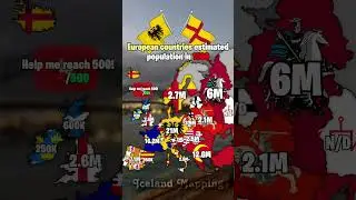 European countries estimated population in 1500 #mapping #mapper #history #geography #europe