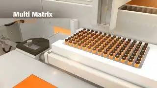 Analytik Jena | multi EA 5000 for Elemental Analysis of S, Cl, C, and N without Preparation