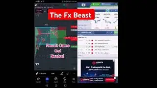 How I predicted the News #trading #algorithmtrading #scalping #reversalpatterns #shorts