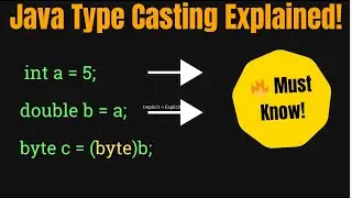 Type Casting in Java Explained | Implicit & Explicit Conversion | Java From Scratch