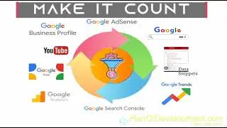 9 Free Website Tools From Google