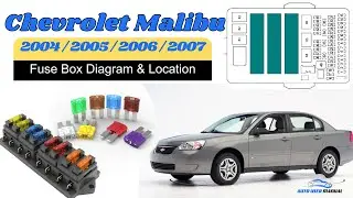 Fuse Box Location & Diagrams: Chevrolet Malibu 2004 / 2005 / 2006 / 2007 Owner's Manual