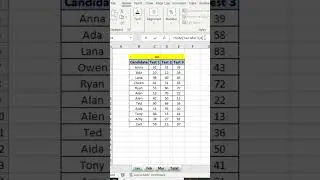 Consolidate data from multiple sheet in Excel #shorts