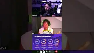 ¿Qué generación consume más contenido gaming? #levelup #twitch #streamer #youtube #genz #millennials