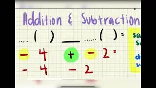 Integers Made Easy in 5 MINS!