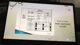 Man-Machine Chart