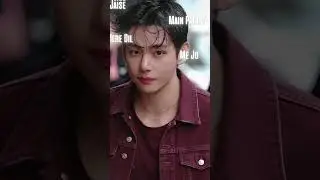 #explorepage#viral#trending#explore#explorepage#fyp#reelsviral#rm#jin#suga#jhope#jimin#v#jungkook