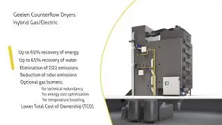 Geelen Counterflow hybrid/gas electric dryers