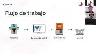 Planificaci&oacute;n Quir&uacute;rgica 3D